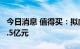 今日消息 值得买：拟向不特定对象发行不超5.5亿元