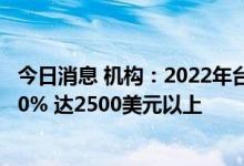 今日消息 机构：2022年台积电的单位晶圆资本支出将增长20% 达2500美元以上