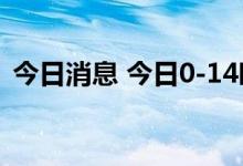 今日消息 今日0-14时，西藏新增“1+182”