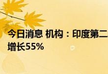 今日消息 机构：印度第二季度个人智能音频设备出货量大幅增长55%