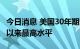 今日消息 美国30年期国债收益率升至2014年以来最高水平