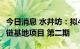 今日消息 水井坊：拟40.48亿投建邛崃全产业链基地项目 第二期