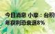 今日消息 小摩：台积电关闭四台EUV机台 明年获利恐衰退8%