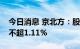 今日消息 京北方：股东霍尔果斯同道拟减持不超1.11%