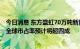 今日消息 东方盛虹70万吨新能源材料项目开工  光伏级EVA全球市占率预计将超四成