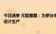 今日消息 元隆雅图：为茅台中秋礼盒中一款手办产品进行了设计生产