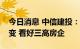 今日消息 中信建投：房地产政策趋势向好不变 看好三高房企