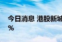 今日消息 港股新城市建设发展一度涨超200%