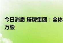 今日消息 塔牌集团：全体董监高拟合计增持股份不低于41.5万股