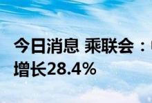 今日消息 乘联会：中国8月乘用车零售额同比增长28.4％