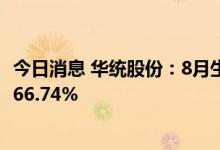 今日消息 华统股份：8月生猪销售收入3.21亿元 同比增长2966.74%