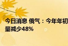 今日消息 俄气：今年年初以来，欧盟已将俄罗斯天然气进口量减少48%