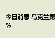 今日消息 乌克兰第二季度GDP同比萎缩37.2％