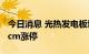 今日消息 光热发电板块持续走强 盛德鑫泰20cm涨停