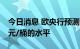 今日消息 欧央行预测2022年油价在105.4美元/桶的水平