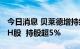 今日消息 贝莱德增持约5000万港元复星医药H股  持股超5%