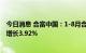 今日消息 合富中国：1-8月合并营业收入为7.93亿元，同比增长3.92%