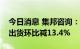 今日消息 集邦咨询：预计第三季度笔电面板出货环比减13.4%