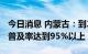 今日消息 内蒙古：到2025年底全区城镇燃气普及率达到95%以上