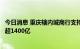 今日消息 重庆辖内城商行支持成渝双城经济圈建设信贷余额超1400亿