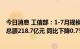 今日消息 工信部：1-7月规模以上家具制造业企业实现利润总额218.7亿元 同比下降0.7%