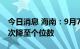 今日消息 海南：9月7日单日报告感染者数首次降至个位数