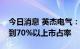 今日消息 英杰电气：光伏行业电源配套能达到70%以上市占率