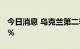 今日消息 乌克兰第二季度GDP同比萎缩37.2％