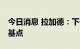 今日消息 拉加德：下一次加息不一定是75个基点