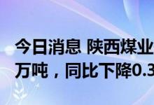 今日消息 陕西煤业：8月份煤炭销量2220.06万吨，同比下降0.32%