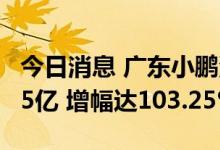 今日消息 广东小鹏汽车产业控股公司增资至15亿 增幅达103.25%