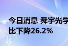 今日消息 舜宇光学科技：手机镜头出货量同比下降26.2%