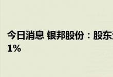 今日消息 银邦股份：股东无锡新邦科技有限公司拟减持不超1%