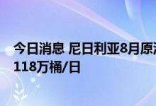 今日消息 尼日利亚8月原油和凝析油产量降至年度最低水平118万桶/日