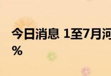 今日消息 1至7月河北技改投资同比增长27.3%