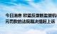 今日消息 欧盟反垄断监管机构：不会就取消对高通10亿美元罚款的法院裁决提起上诉