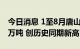 今日消息 1至8月唐山港货物吞吐量达50247万吨 创历史同期新高