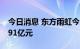 今日消息 东方雨虹今日涨停 一机构净卖出1.91亿元