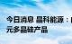 今日消息 晶科能源：向通威股份采购1033亿元多晶硅产品