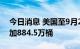 今日消息 美国至9月2日当周EIA原油库存增加884.5万桶