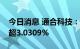 今日消息 通合科技：多名股东拟合计减持不超3.0309%