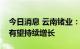 今日消息 云南锗业：未来光伏级锗晶片市场有望持续增长