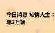 今日消息 知情人士：极氪001已完成大定定单7万辆