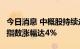 今日消息 中概股持续走高  纳斯达克中国金龙指数涨幅达4%