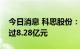 今日消息 科思股份：拟发行可转债募资不超过8.28亿元