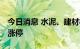 今日消息 水泥、建材板块异动拉升 中材国际涨停