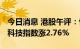 今日消息 港股午评：恒指早盘涨2.59% 恒生科技指数涨2.76%