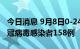 今日消息 9月8日0-24时，拉萨市新增本土新冠病毒感染者158例