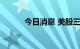 今日消息 美股三大股指均涨1%