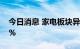 今日消息 家电板块异动拉升 亿田智能涨超8%